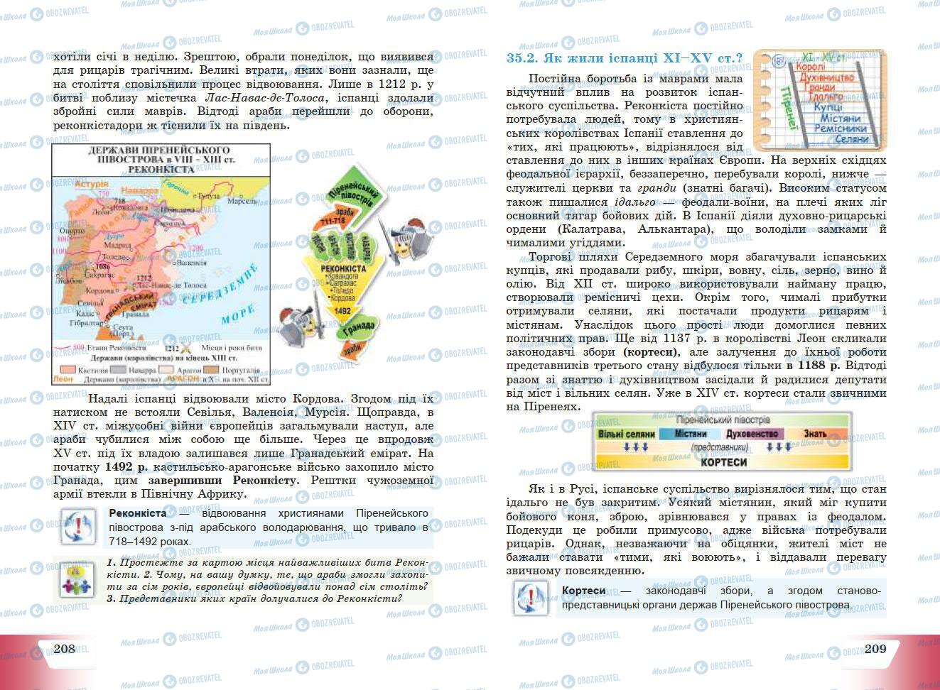 Учебники История Украины 7 класс страница 208-209