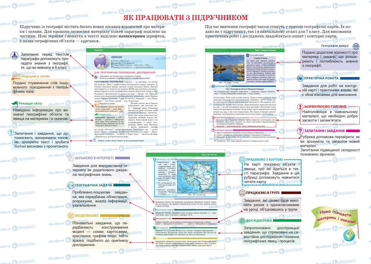 Підручники Географія 7 клас сторінка 2