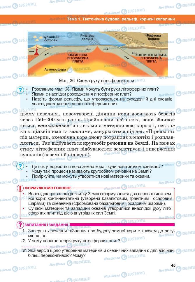 Учебники География 7 класс страница 45