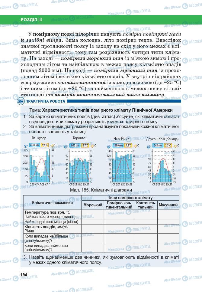 Учебники География 7 класс страница 194