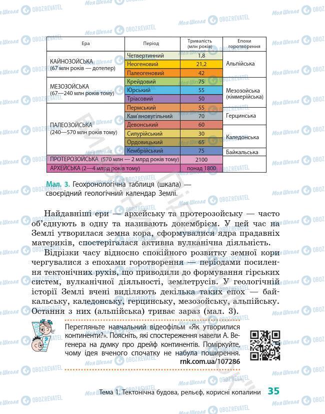 Учебники География 7 класс страница 35