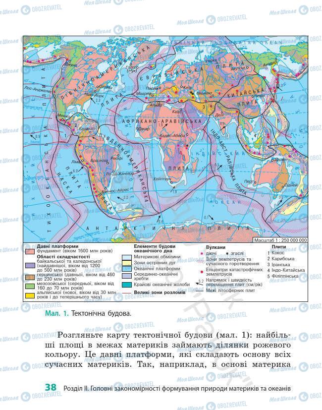 Учебники География 7 класс страница 38