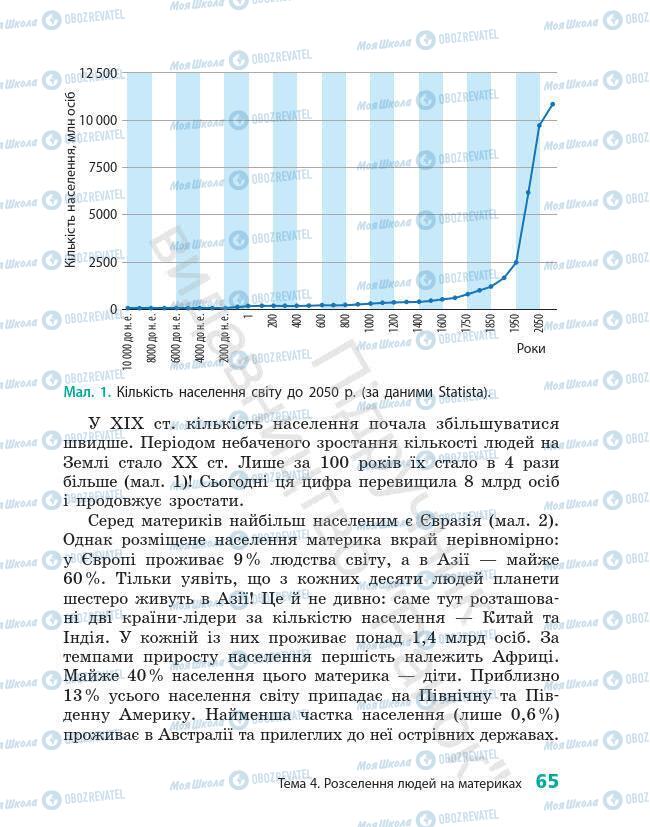 Учебники География 7 класс страница 65