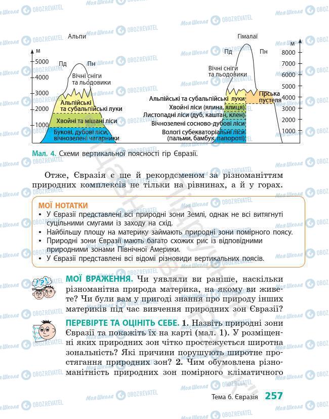 Підручники Географія 7 клас сторінка 257