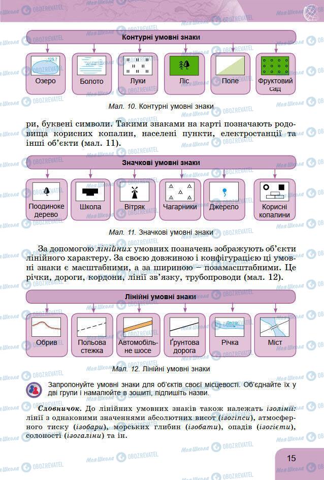 Учебники География 7 класс страница 15