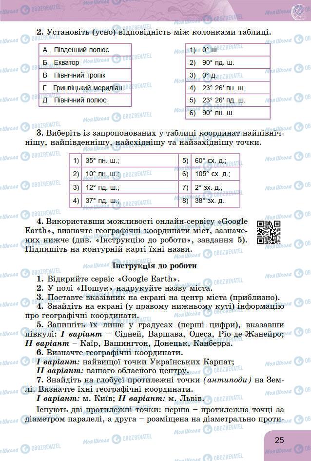 Учебники География 7 класс страница 25