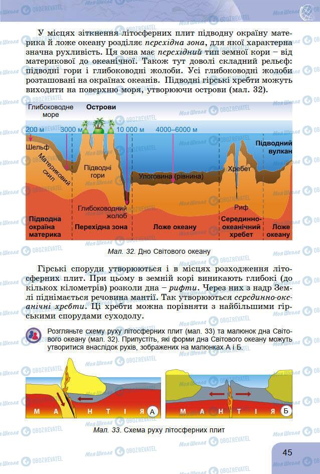 Підручники Географія 7 клас сторінка 45