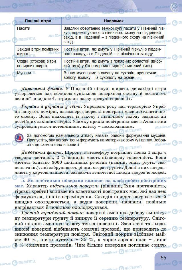 Підручники Географія 7 клас сторінка 55