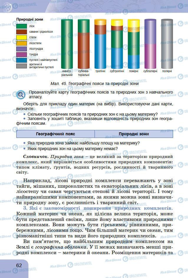 Підручники Географія 7 клас сторінка 62