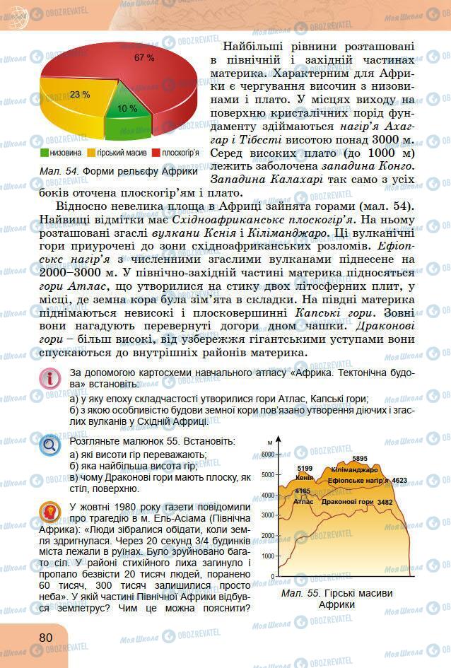 Учебники География 7 класс страница 80