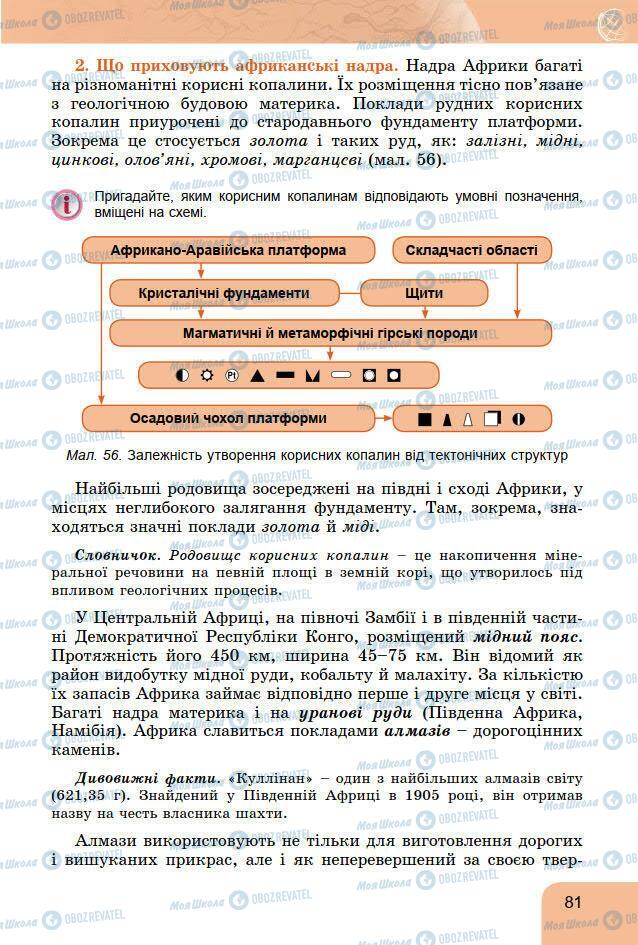 Учебники География 7 класс страница 81