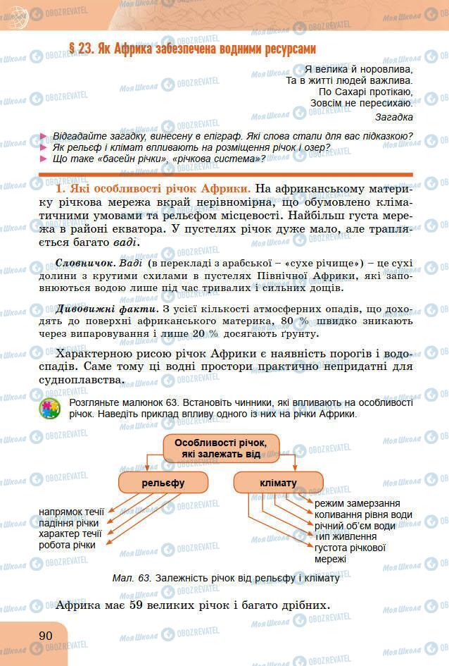 Учебники География 7 класс страница 90