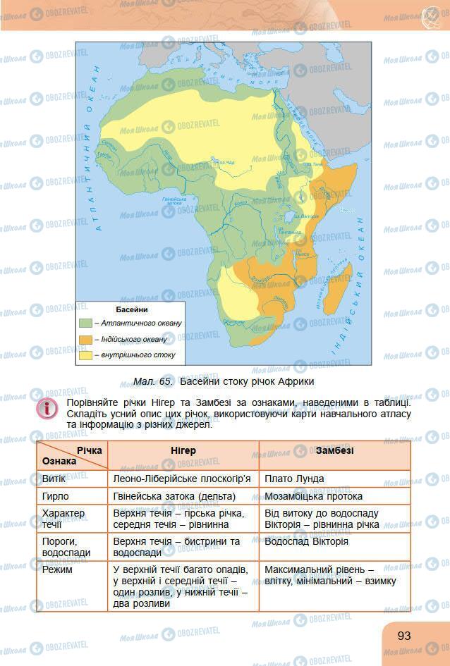 Учебники География 7 класс страница 93