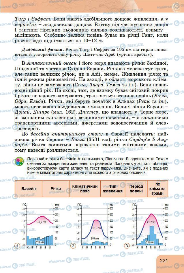 Підручники Географія 7 клас сторінка 221