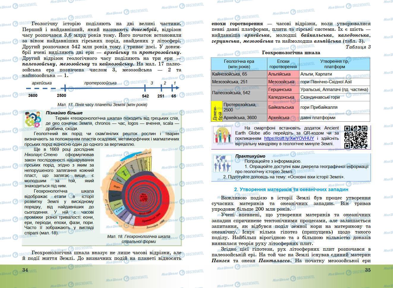 Підручники Географія 7 клас сторінка 34-35