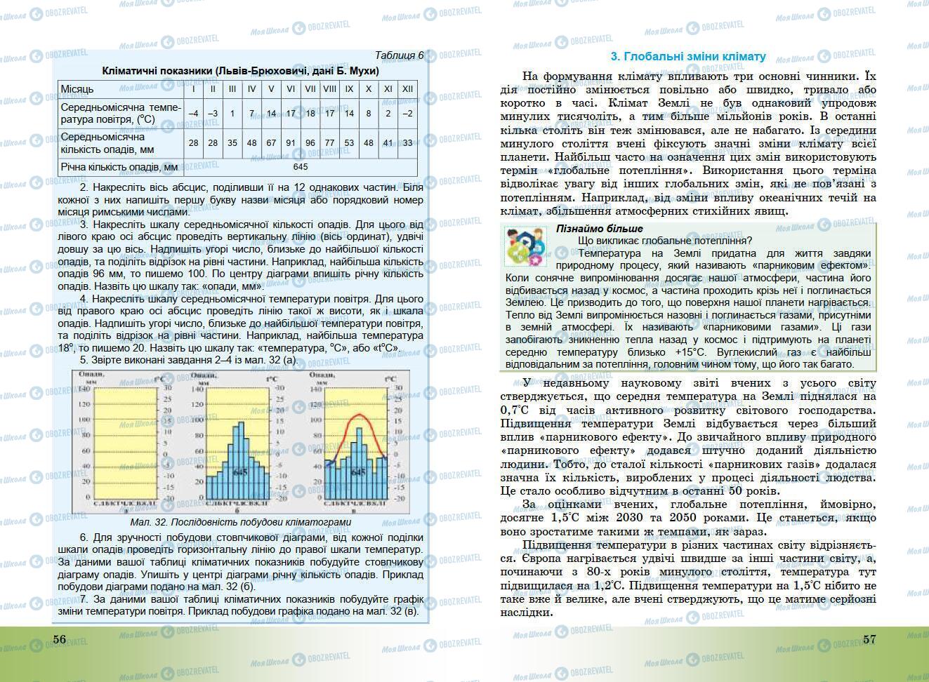 Учебники География 7 класс страница 56-57