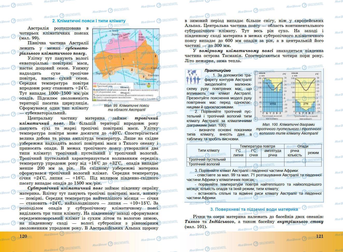 Учебники География 7 класс страница 120-121