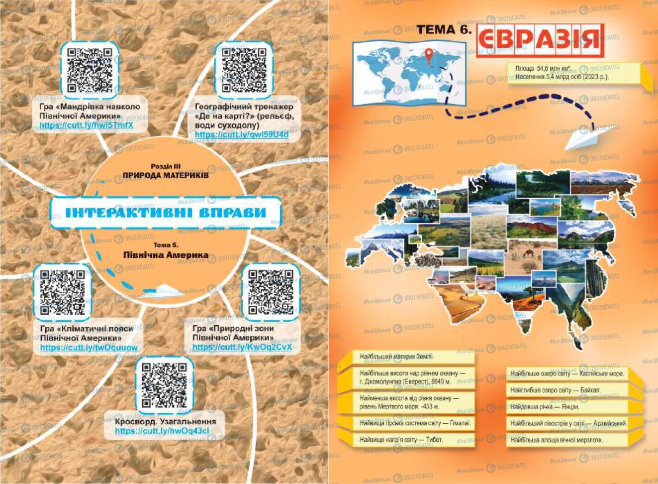 Підручники Географія 7 клас сторінка 204-205