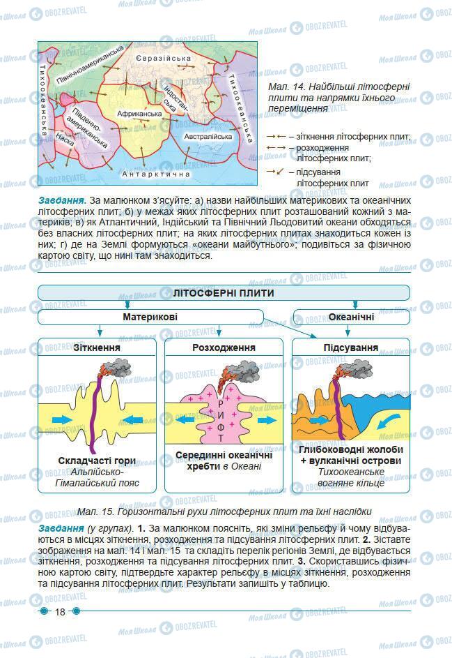 Підручники Географія 7 клас сторінка 18