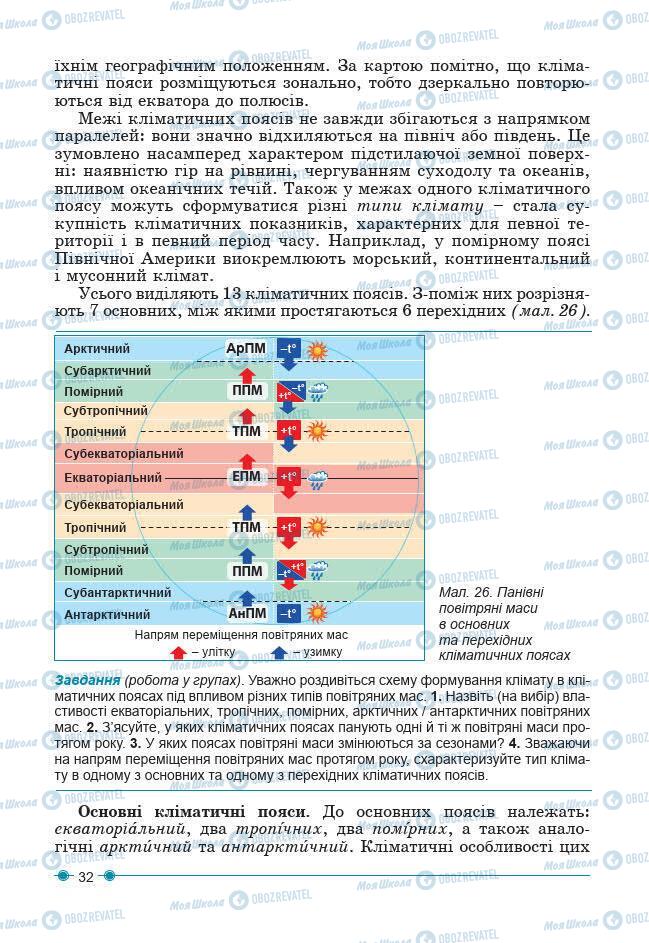 Учебники География 7 класс страница 32