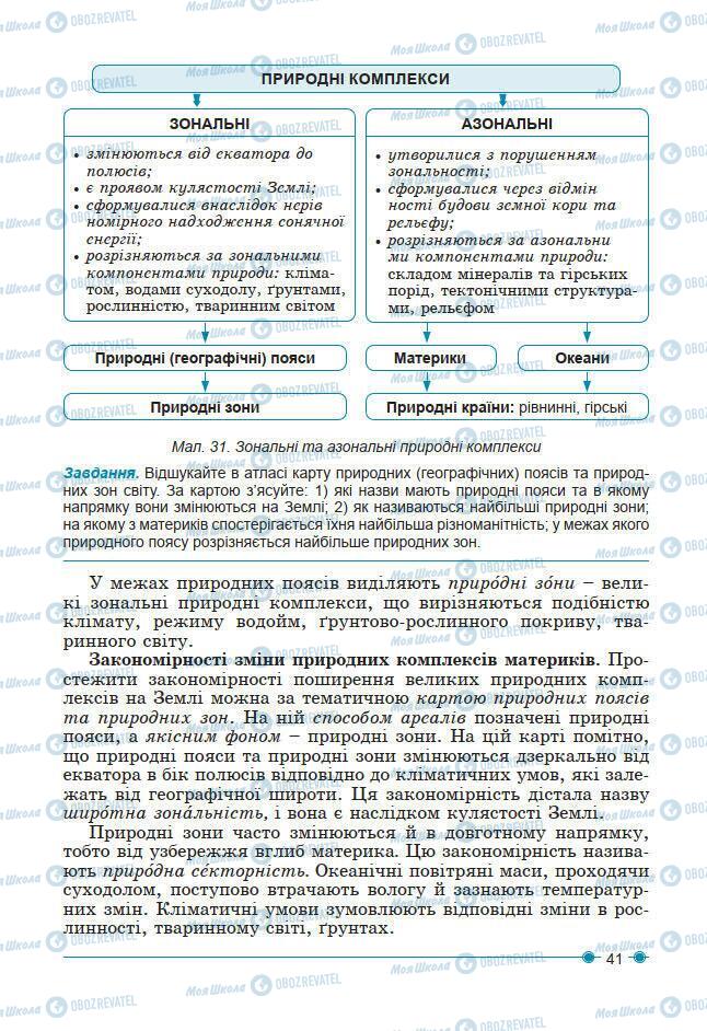 Учебники География 7 класс страница 41