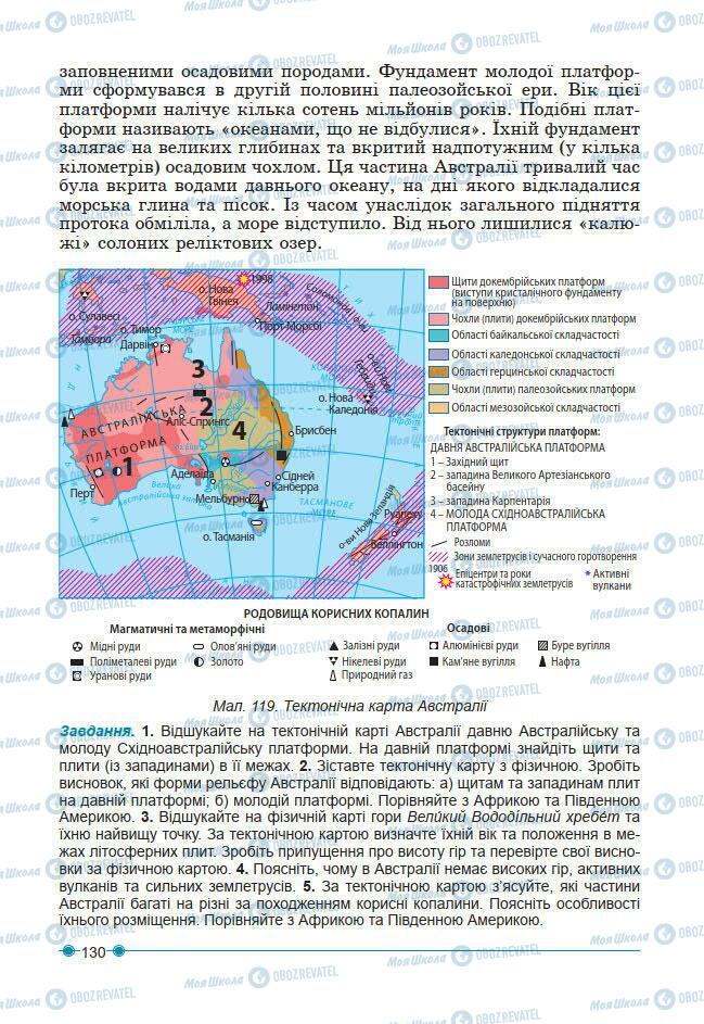 Учебники География 7 класс страница 130