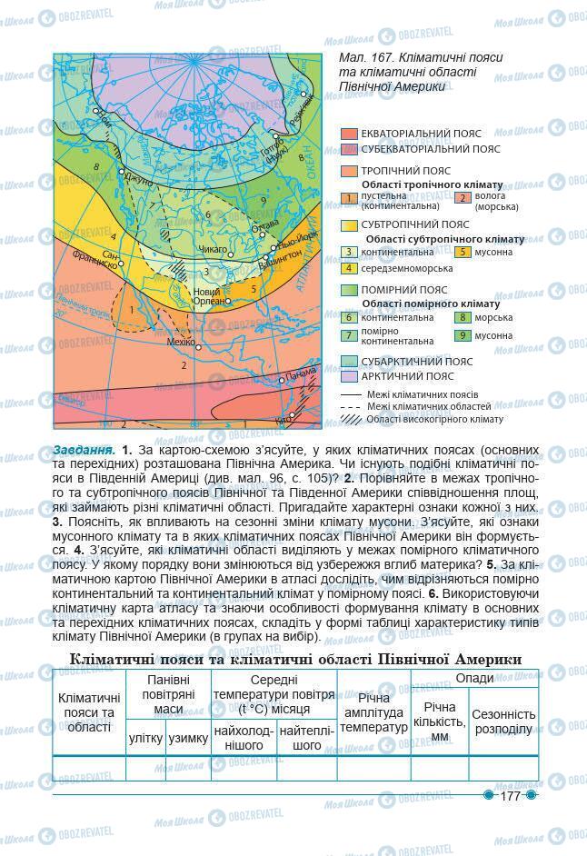 Підручники Географія 7 клас сторінка 177