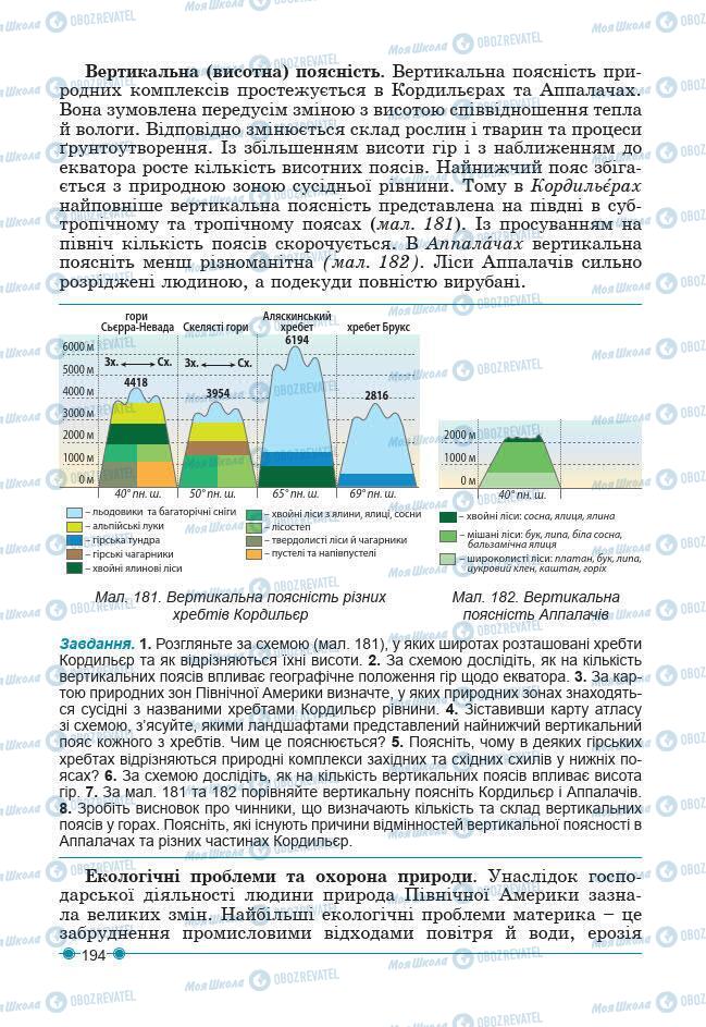 Підручники Географія 7 клас сторінка 194