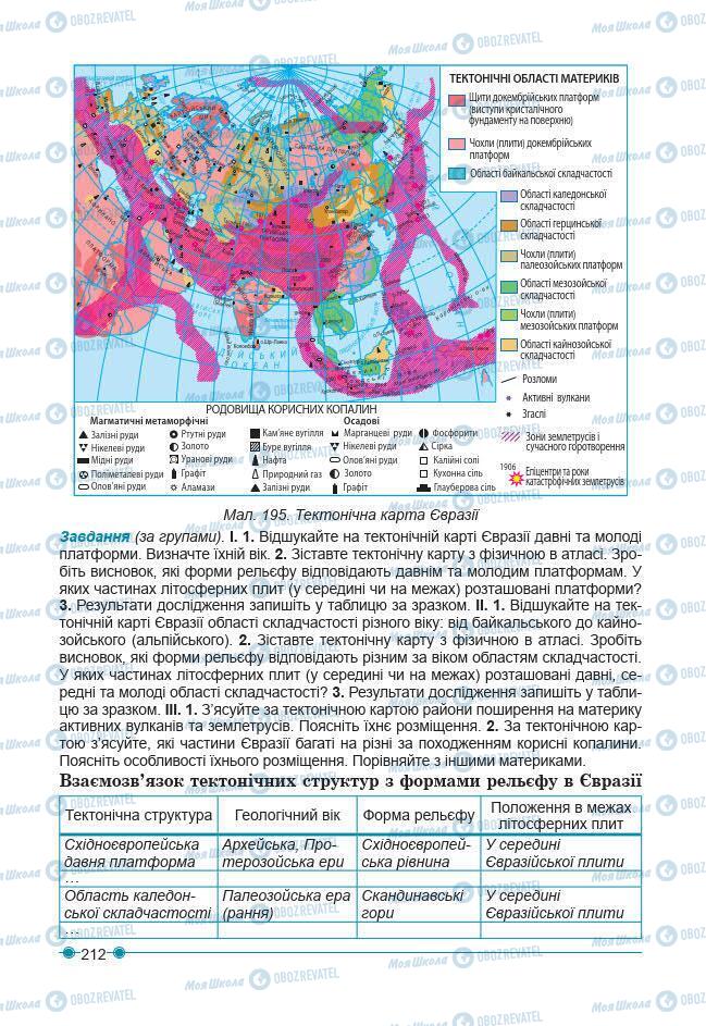 Учебники География 7 класс страница 212