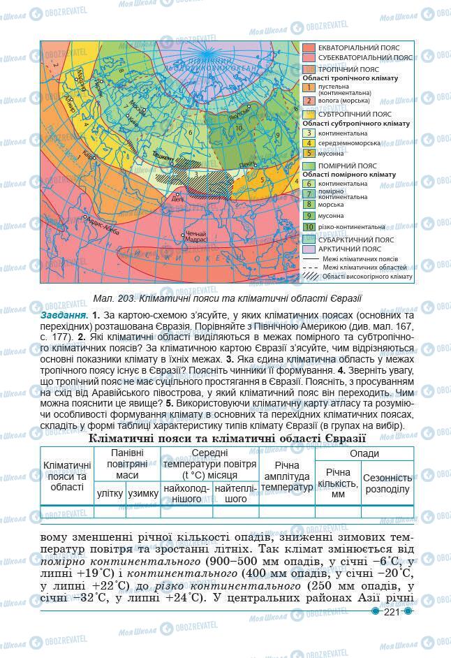 Підручники Географія 7 клас сторінка 221