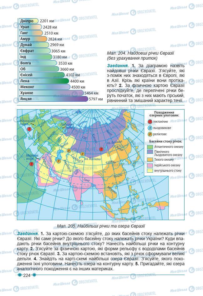 Підручники Географія 7 клас сторінка 224