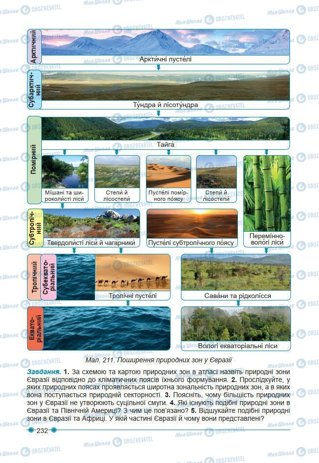 Підручники Географія 7 клас сторінка 232