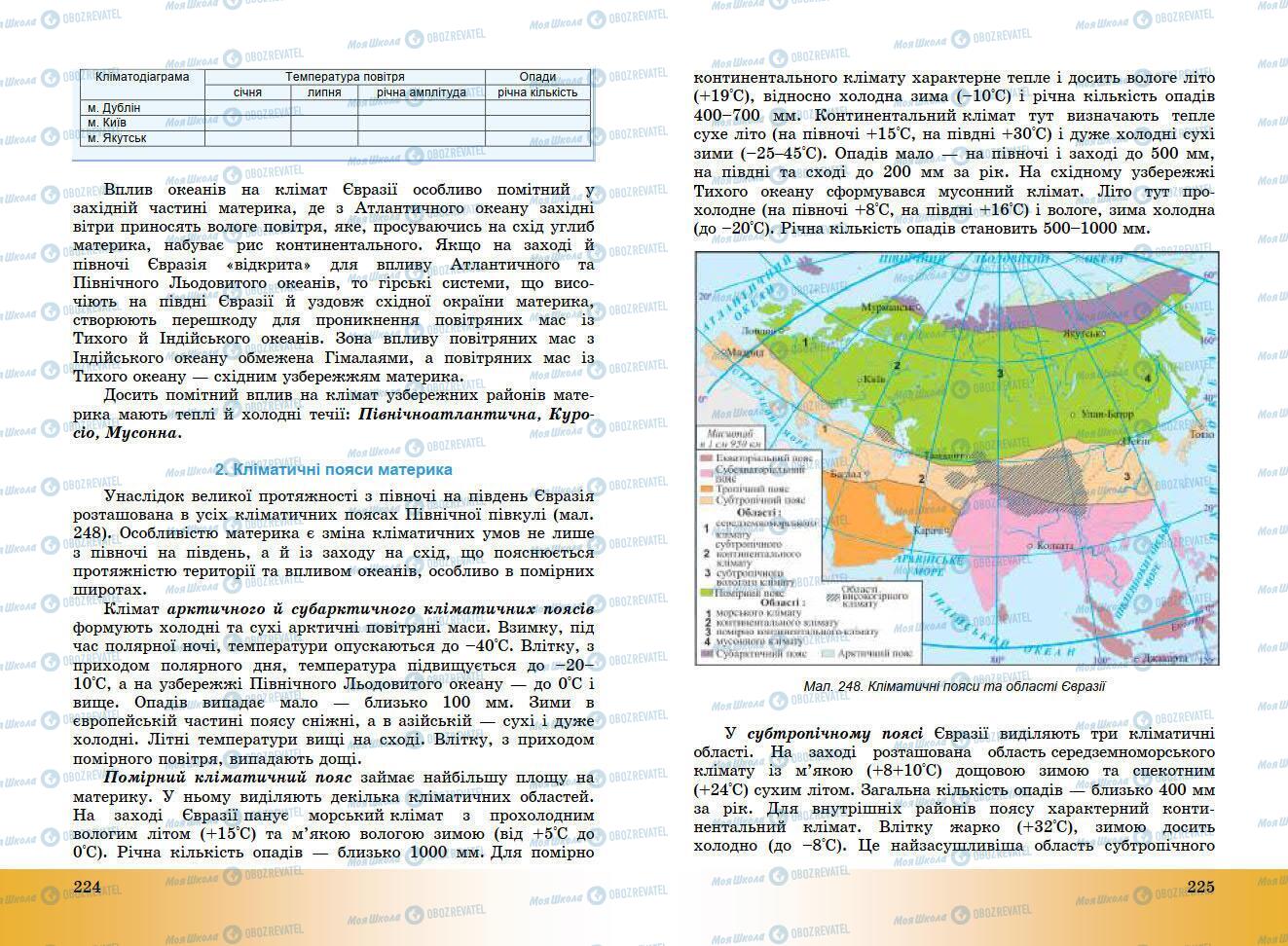 Підручники Географія 7 клас сторінка 224-225