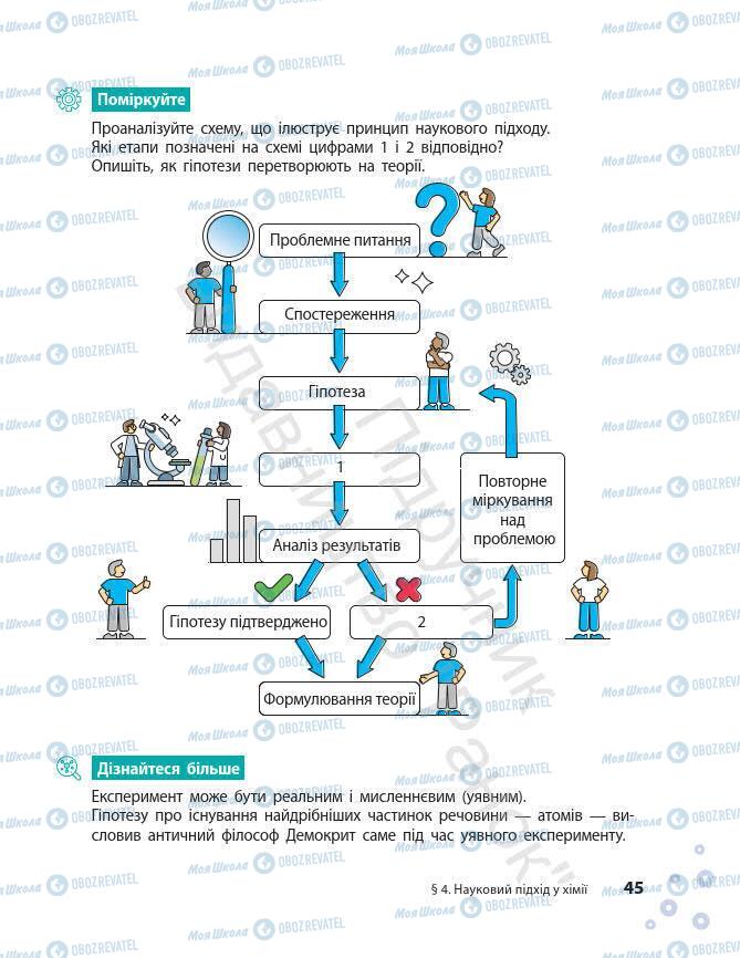 Підручники Хімія 7 клас сторінка 45