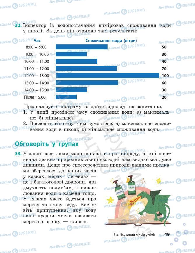 Підручники Хімія 7 клас сторінка 49