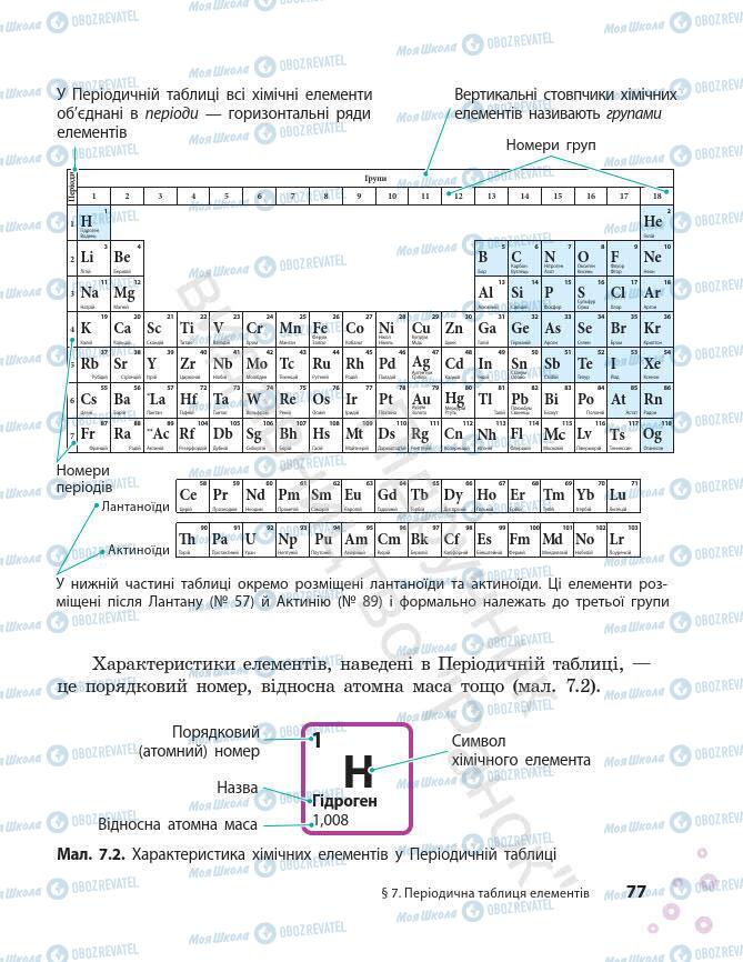 Підручники Хімія 7 клас сторінка 77