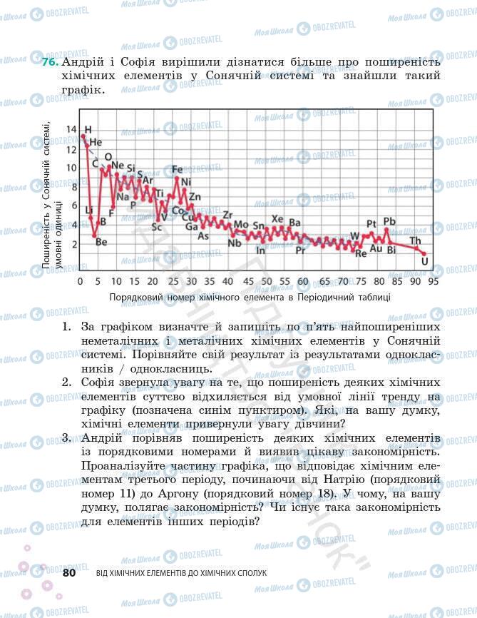 Підручники Хімія 7 клас сторінка 80