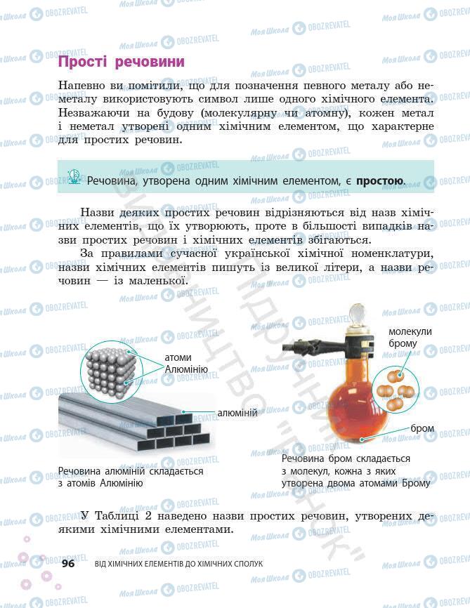 Підручники Хімія 7 клас сторінка 96