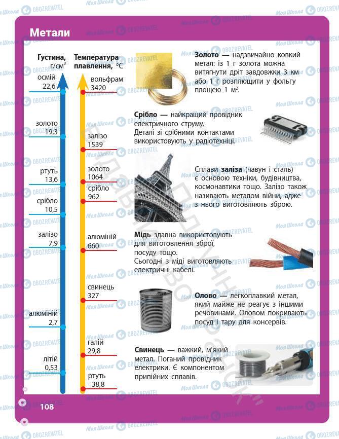 Підручники Хімія 7 клас сторінка 108