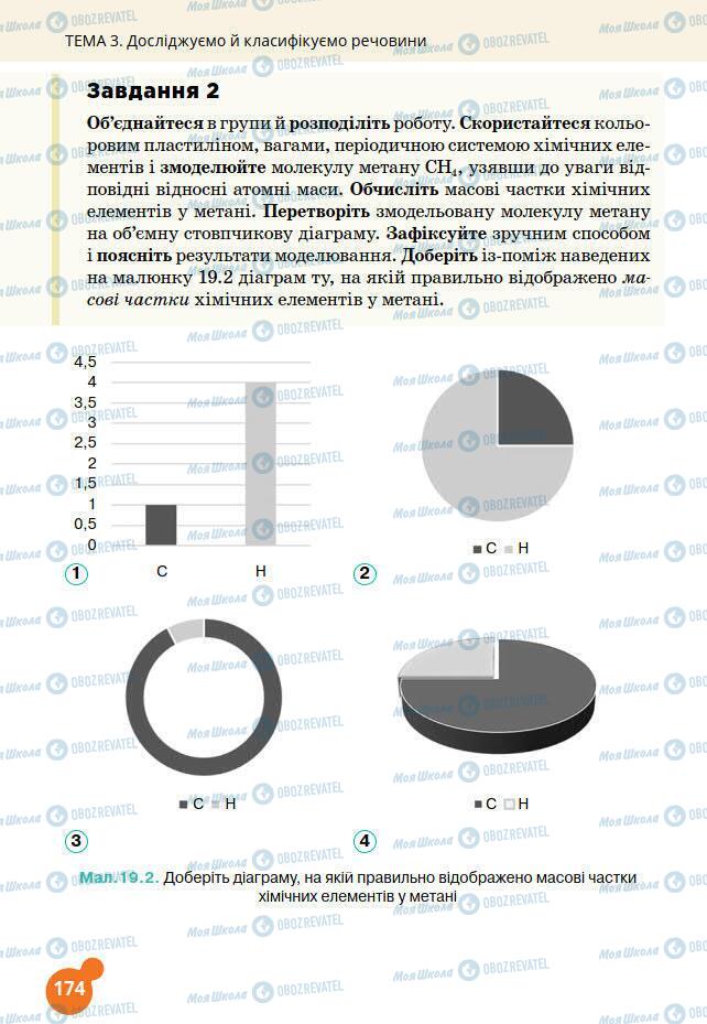 Підручники Хімія 7 клас сторінка 174