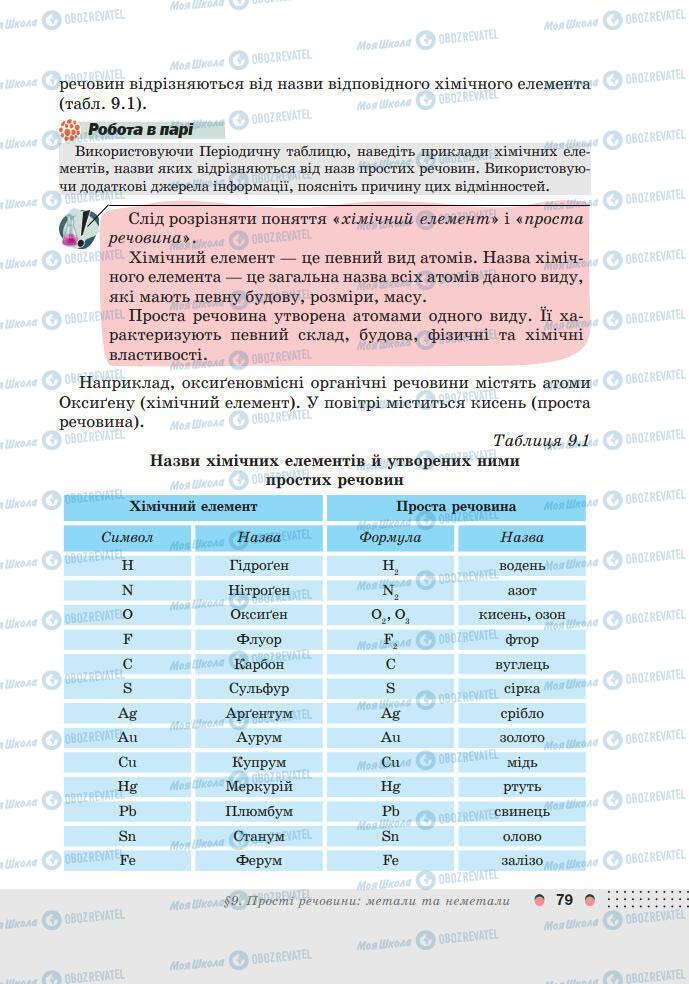 Підручники Хімія 7 клас сторінка 79