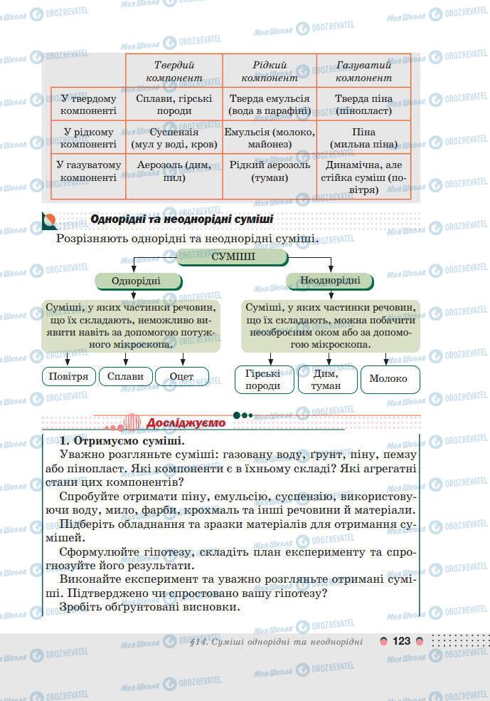 Підручники Хімія 7 клас сторінка 123