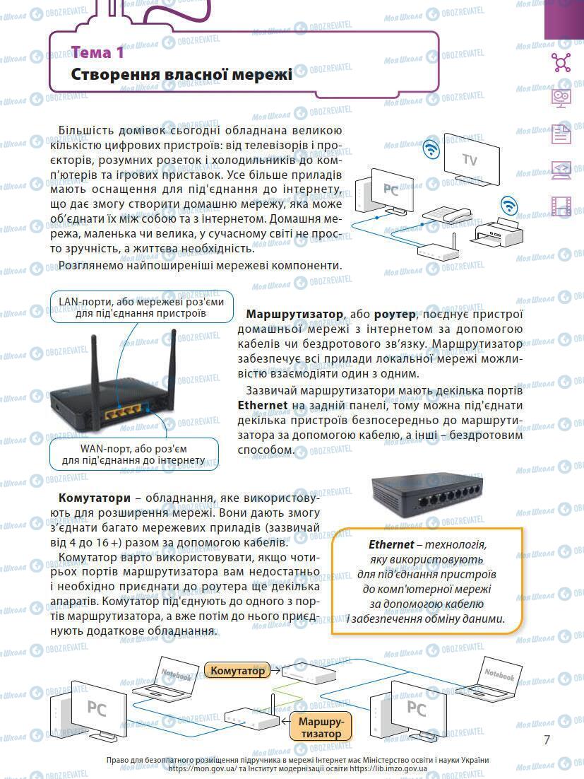 Підручники Інформатика 7 клас сторінка 7