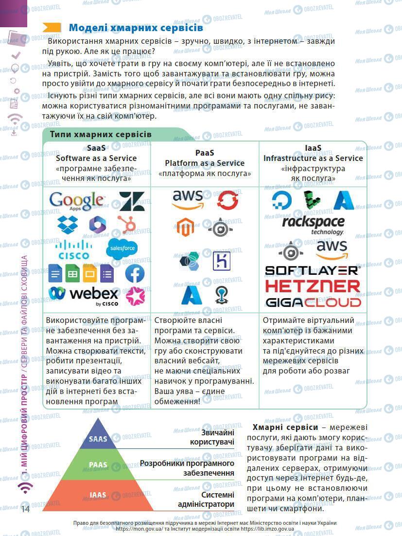 Підручники Інформатика 7 клас сторінка 14