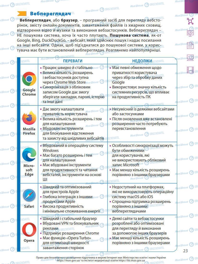 Учебники Информатика 7 класс страница 23