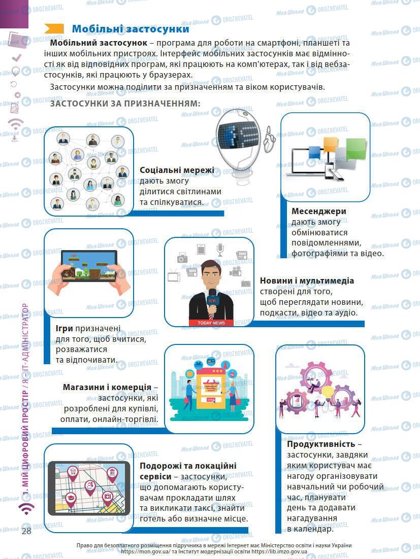 Підручники Інформатика 7 клас сторінка 28