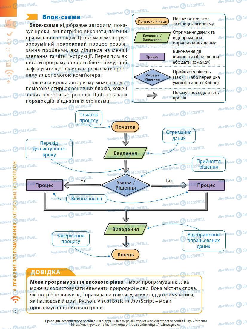 Підручники Інформатика 7 клас сторінка 132