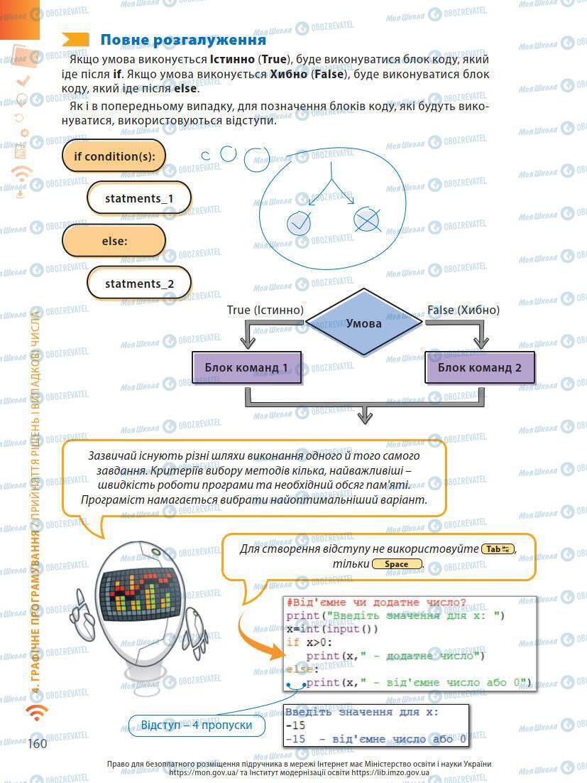 Підручники Інформатика 7 клас сторінка 160