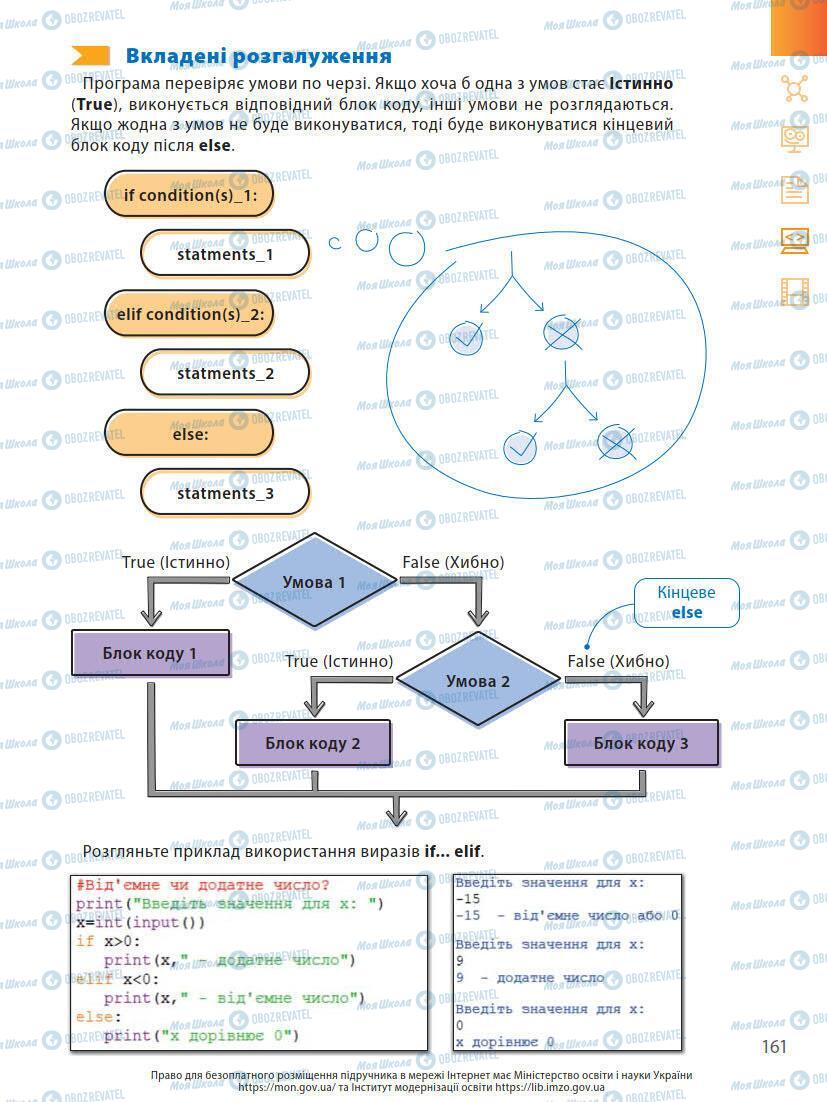 Підручники Інформатика 7 клас сторінка 161
