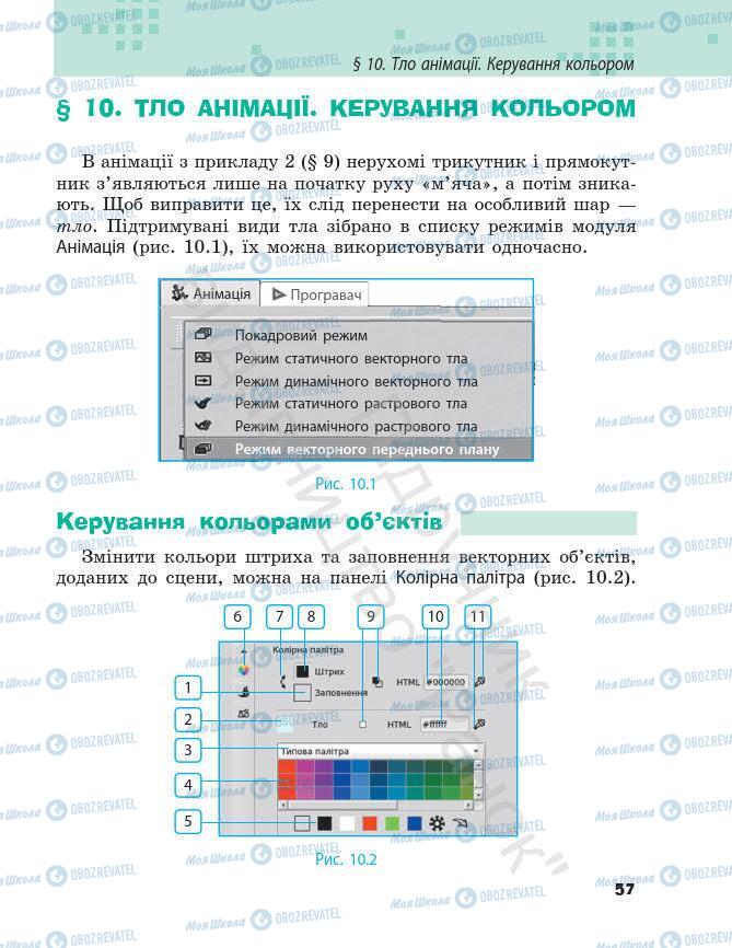 Підручники Інформатика 7 клас сторінка 57